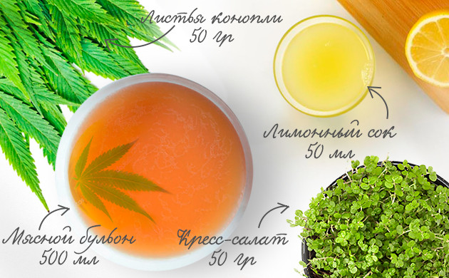 Ингредиенты для конопляного супа Рецепт конопляного супа