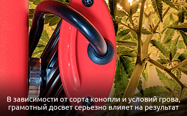 Равномерное распределение света