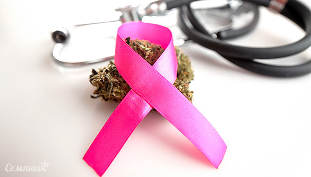 Всемирный день борьбы против рака Всемирный день борьбы с раком