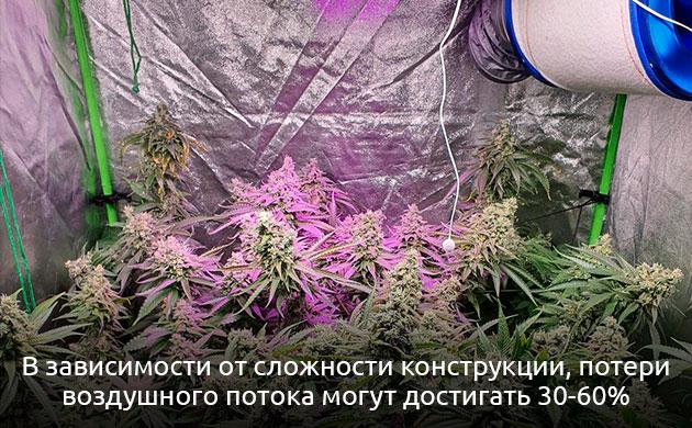 Почему фильтр не должен быть мощнее вентилятора