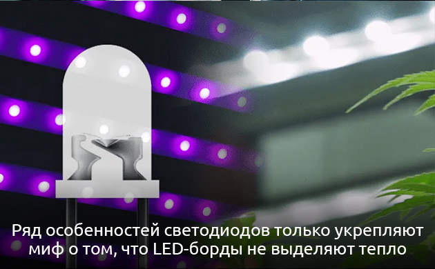 Потери света внутри диода Отражение света в диодах