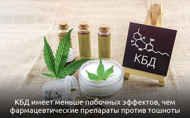 Выбор КБД-продуктов для борьбы с тошнотой