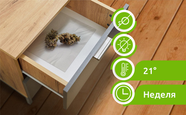 Способ быстрой пролечки Пролечка шишек в выдвижном ящике