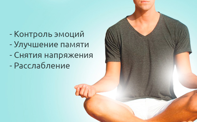 Что означает слово медитация?