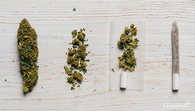 Способы скрутить джоинт